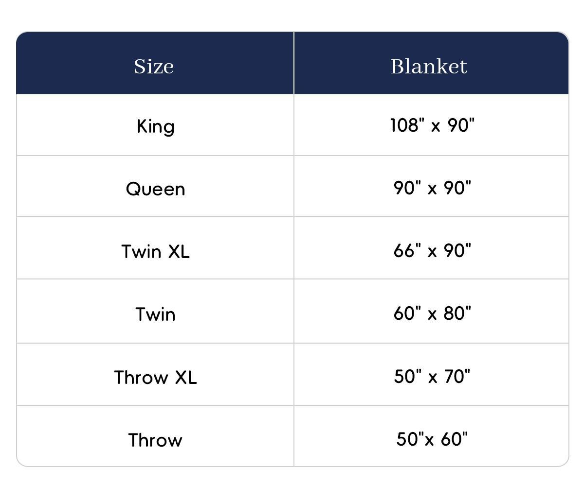 PHF Waffle Blanket - Lightweight Breathable Soft, 100% Cotton, Multi-Color, Throw/Twin/Queen/King/CK, Luxurious Comfort, Soft, Breathable, Stylish Blanket Springtok