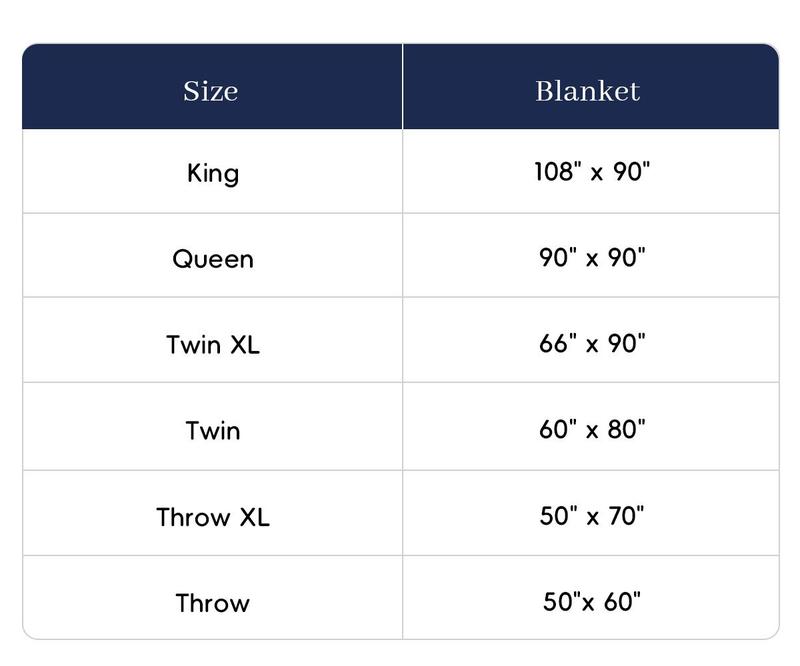 PHF Waffle Blanket - Lightweight Breathable Soft, 100% Cotton, Multi-Color, Throw/Twin/Queen/King/CK, Luxurious Comfort, Soft, Breathable, Stylish Blanket Springtok