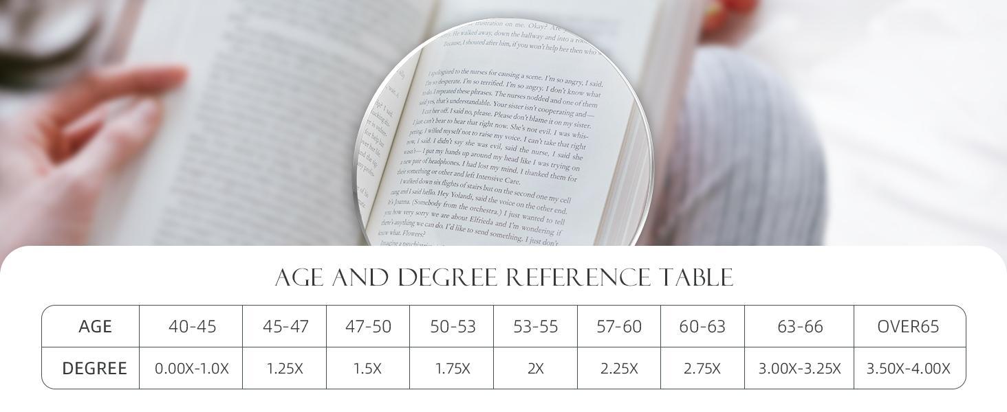 RESJOK 3 Pairs Reading Glasses for Women and Men - 2025 NEW Fashion Square Frame Reading Glasses ,Blue Light Blocking Magnifying Readers,Anti-Glare Computer Eyeglasses