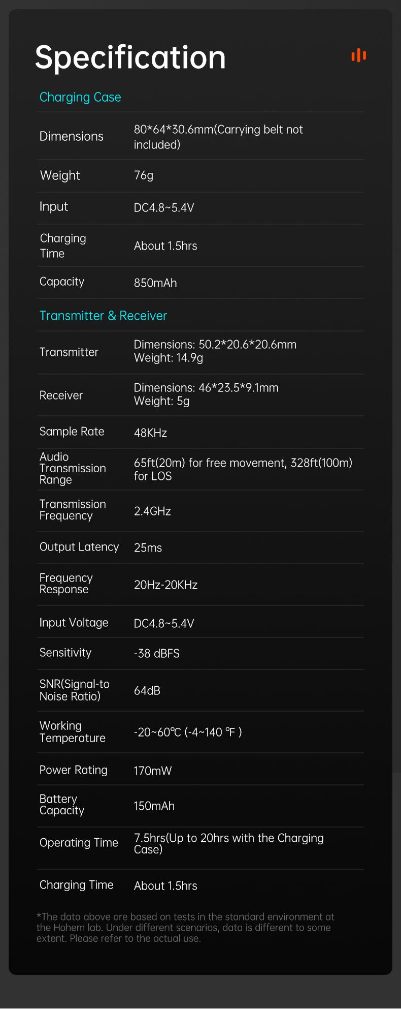 hohem MIC-01 Wireless Lavalier Microphone, DSP Noise Cancellation, 20-Hours Battery, Wireless Mircophone for Android, PC, Camera, Interview, Vlogs (2 TX + 1 RX + Charging Case),Perfect with hohem iSteady M6/ MT2/ Mobile+/Android/ Iphone 17 series