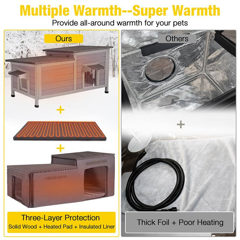 Aivituvin-AIR93-IN-HP Heated Insulated Cat House with Heated Pad | Removable Soft Liner | Stray Cat Shelter | Outdoor Cat House Aivituvin-AIR93-IN-HP Heated Insulated Cat House with Heated Pad | Removable Soft Liner | Stray Cat Shelter | Outdoor Cat House
