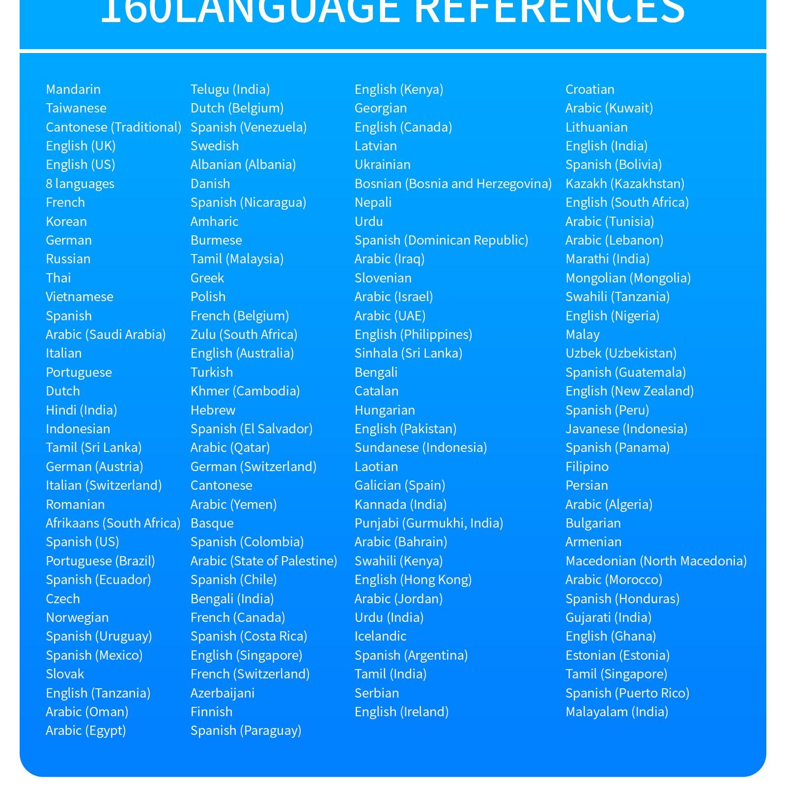 Portable Ai Language Translator Device, No Extra Fees, WiFi Translation for 138 Languages, Touchscreen Multilingual Translator