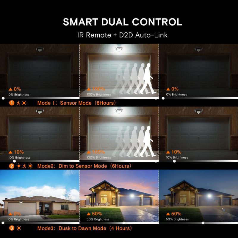 Adjustable Solar Light