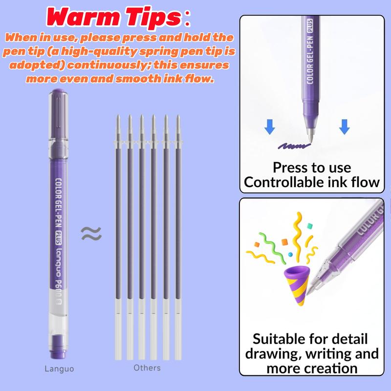 3D Acrylic Gel Pen Set, 1 Box Quick-drying 1.0mm Acrylic Gel Pen, Graffiti Painting Set, Can Take Notes, Mark, Greeting Cards, Fill in Colors, Outline, Acrylic Markers