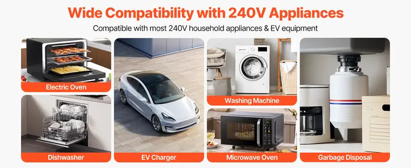 【toolupgrade】VEVOR Automatic EV Charging Switch, NEMA 14-30, Splitter Switch for Dryer EV Charger, 24A Max 240V Smart Power Distribution with Circuit Breaker, Real-Time Display, for EVs, Ovens, Dishwashers, ETL