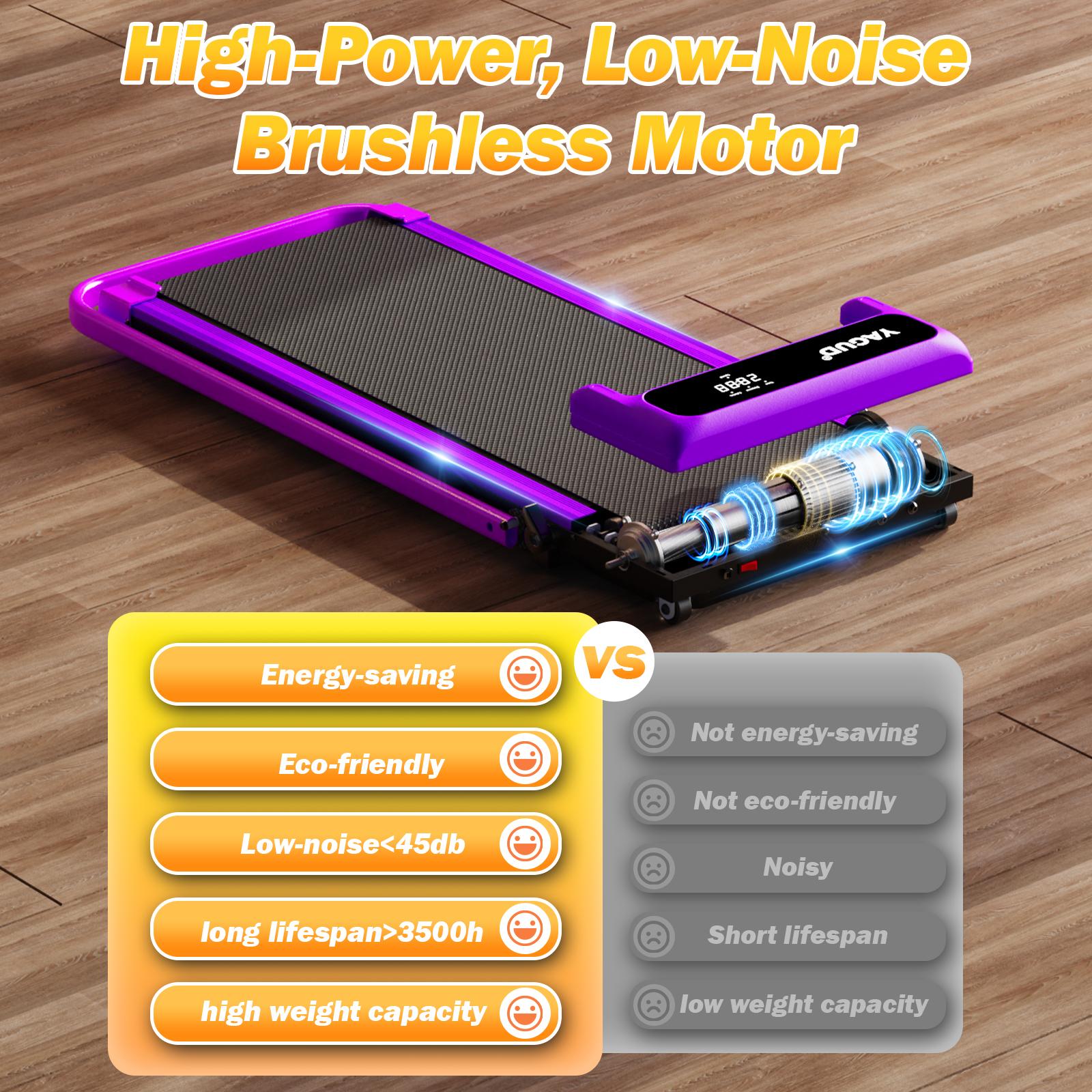 YAGUD Colorful Handrail Folding Treadmill, Quiet Motor Walking Pad, 300lbs Max Load, Shock Absorption, Remote Control, Easy Transport, Includes Resistance Bandsuts YAGUD Colorful Handrail Folding Treadmill, Quiet Motor Walking Pad, 300lbs Max Load, Shock Absorption, Remote Control, Easy Transport, Includes Resistance Bandsuts