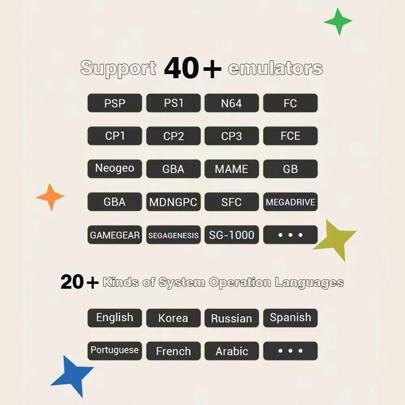 X2 PRO Retro Game Stick 4K Console with 58000+ Games 41 Classic Emulators Plug & Play HDMI 64GB/128GB Dual 2.4G Wireless Controllers for TV Home Entertainment Party Fun