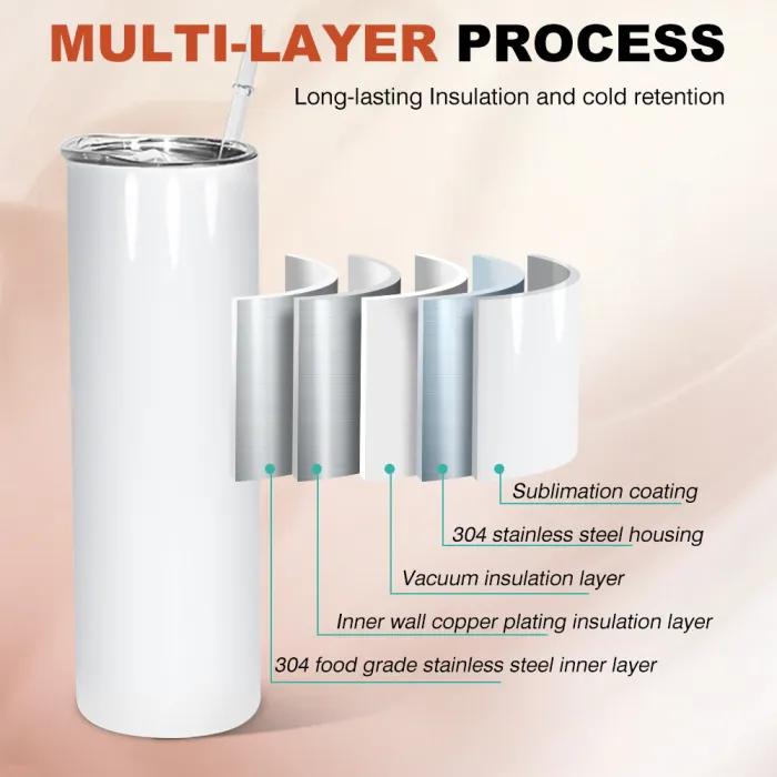 FECBK 25-Pack 20oz Skinny Tumbler with Flat Edge & Straw | 304 Food-Grade Stainless Steel Sublimation Blank Cup for Custom Iced Coffee, Juice & Sparkling Water | Large Capacity Party Drinkware Set