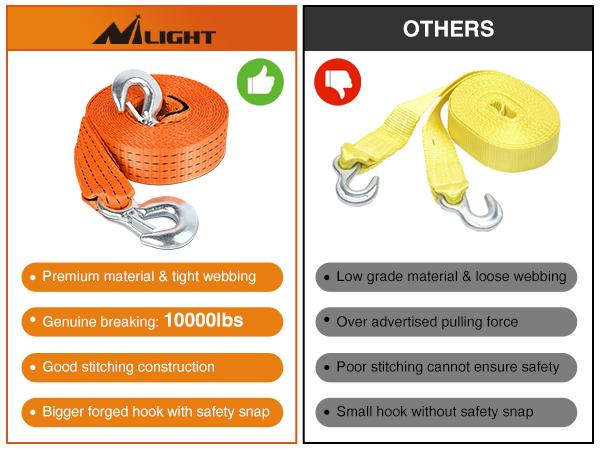 Nilight Tow Strap Heavy Duty with Safety Hooks 2”x20’ 10,000LBS Breaking Strength Towing Strap Rope for Trucks Vehicles Towing Accessories Cable Trailers Car  dealsforyoudays