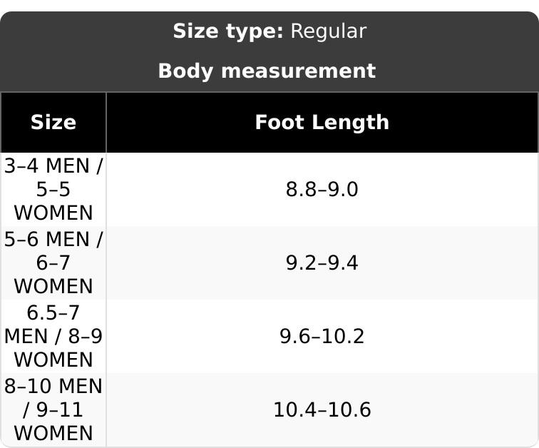 Cloud Slide Sandals for Women Men Pillow Slippers Soft Summer Beach Shoes for Outdoor and Indoor