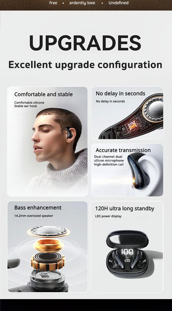 Miniso X8  Wireless OWS open Ear Headphones Bluetooth 5.4 IPX6 Waterproof Bone Conduction Earphones Over Ear Headphones for Running,Working Miniso X8 TWS Not In Ear Headset for iPhone Android Phone HiFi Sound Electric Audio Earbuds