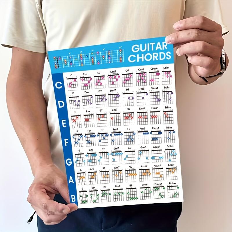 Guitar Chord Spectrum Portable Chords Cheat Sheet Paper Guitar Chord FingerDiagram Folk Electric Guitar Fingering Practice Picure