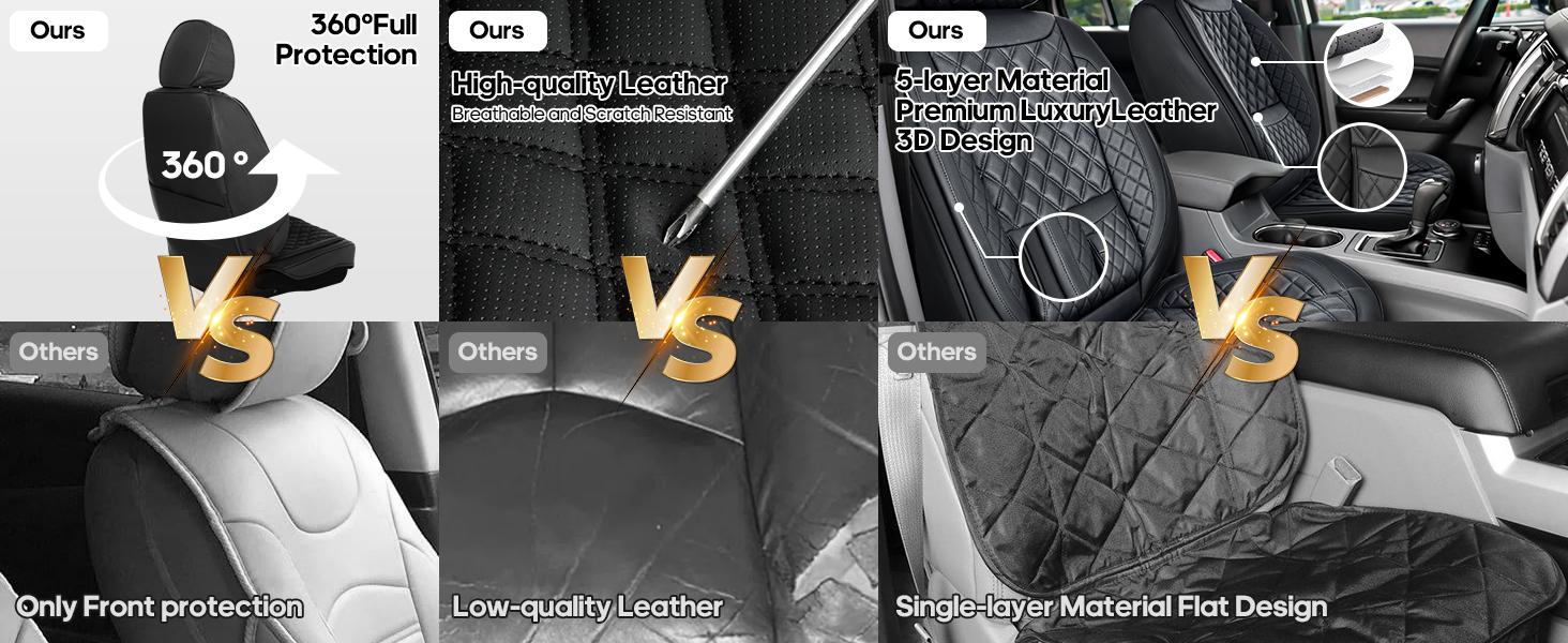 Leather Seat Covers Set (5-Piece), Full Set Car Seat Covers, Black Car Seat Cover, Front and Back Seat Covers, Waterproof Car Seat Cushion,  Seat Covers with Protective Fit for Most Vehicles
