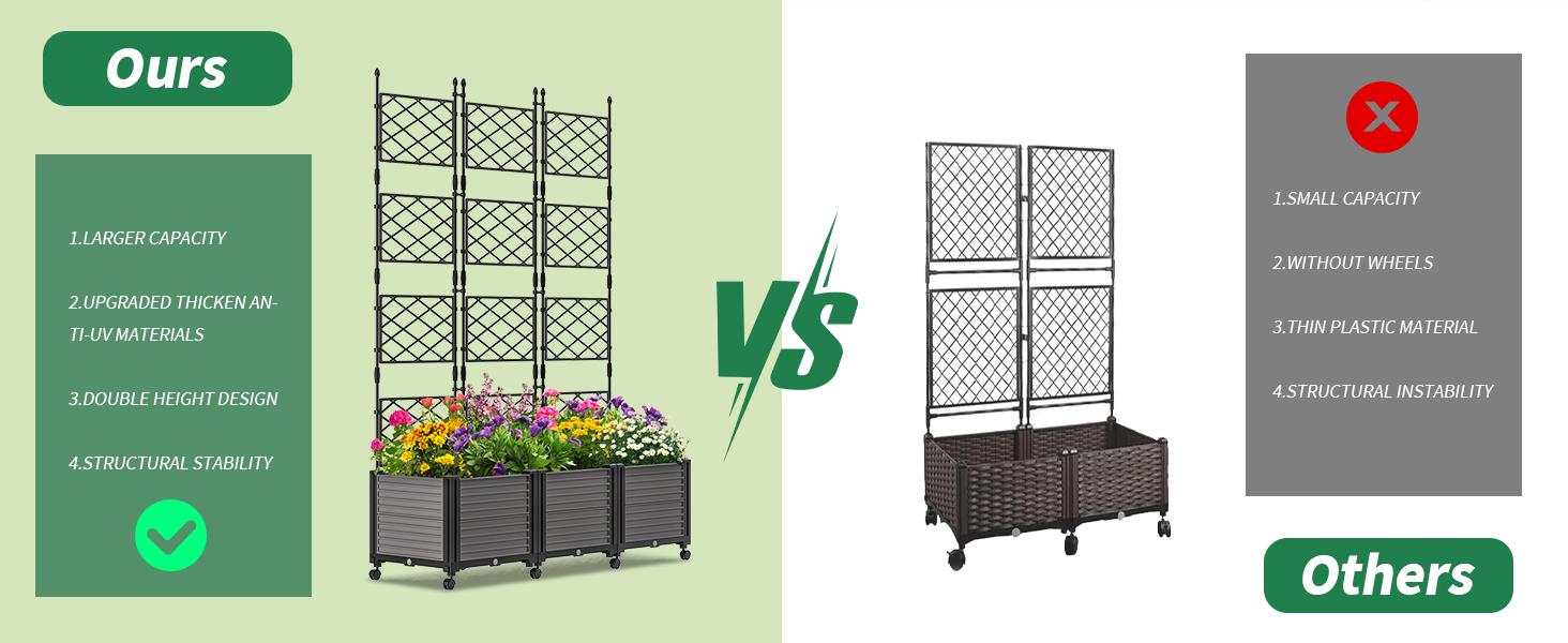 MOPHOTO Raised Garden Bed with Trellis & Wheels, Planter Box Privacy Screen Free-Standing Trellis for Vine Climbing Plants Flowers in Garden Patio Balcony