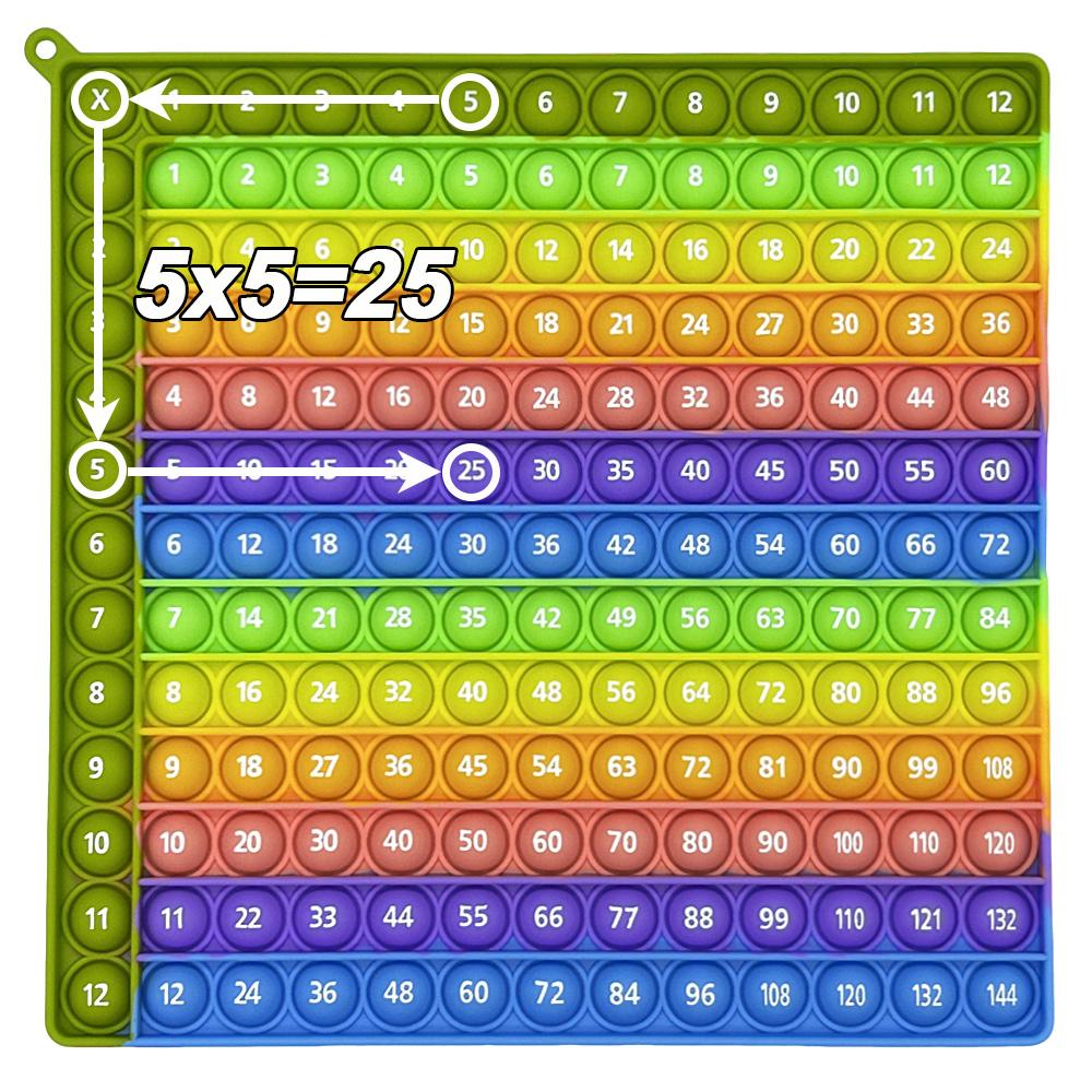 12x12 Multiplication Fast Push Bubbles Math Learning Toy, Times Table Practice Board Game, Educational Number Manipulative for Kids, Math Learning Blocks, Math Learning Tools