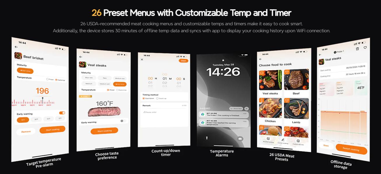 INKBIRD INT-14-BW Meat Thermometer, WiFi & Bluetooth Wireless, 4 Probes, Stainless Steel, IP67 Waterproof, 25-Hour Battery, Ideal for Barbecue & Frying, Holiday Gifts