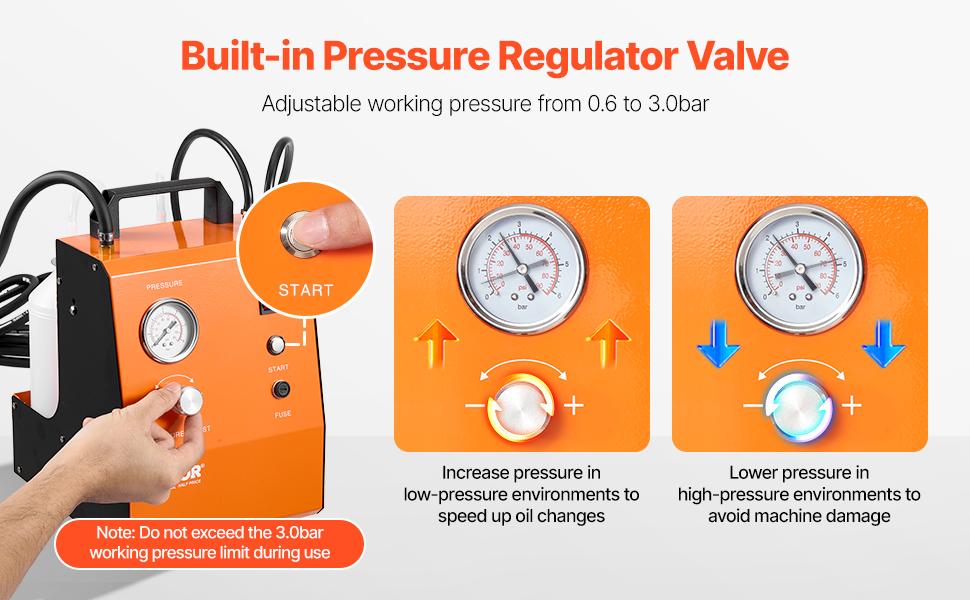 VEVOR 110V Electric Brake Bleeder Kit for Brake Bleeding, Professional Master Cylinder Bleeder with Built-In Gauge & Air Pump, Versatile Adapter Set for DC/AC Power VEVOR 110V Electric Brake Bleeder Kit for Brake Bleeding, Professional Master Cylinder Bleeder with Built-In Gauge & Air Pump, Versatile Adapter Set for DC/AC Power