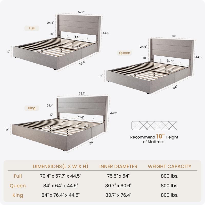SHA CERLIN Storage Bed Frame 【No Mattress】Modern Linen Upholstered Headboard Lift-Up Storage Platform Bed Fram, Two Style Headboard, Heavy Duty Gas Lift Support, No Box Spring Needed,Wood Slats Support, Full Queen King Size