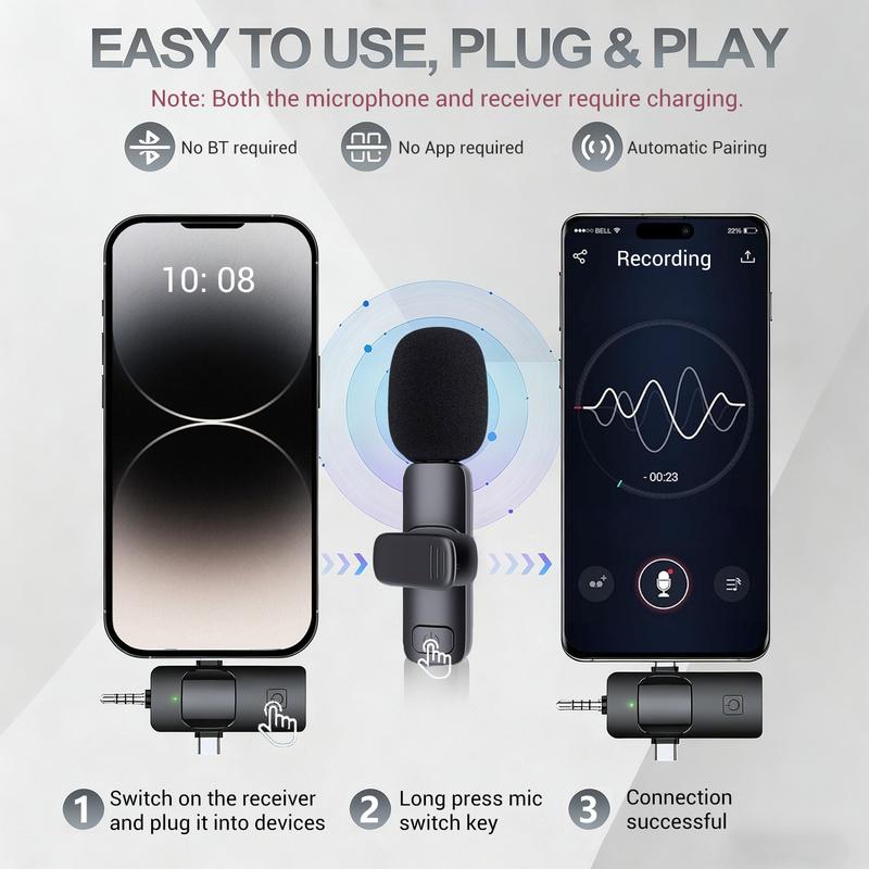 3-In-1 Wireless Lavalier Microphone for iPhone, Android, PC, USB-C, Noise Cancelling Lapel Mic for Interviews, Videos, Podcasts, Conferences, Wireless Mic Receiver