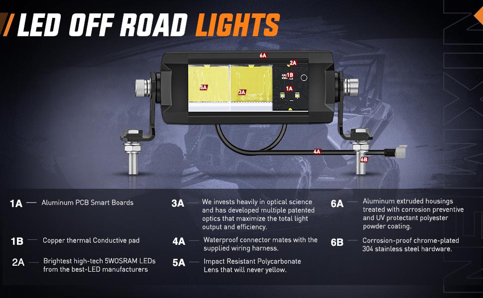 Nilight 5.3Inch Single Row LED Light Bar 2PCS 15W 1680LM Anti-Glare Spot DRL Offroad Slim Driving Light Bar IP68 w/ 16AWG DT Wiring Kit for Pickup Truck SUV ATV UTV Boat 4x4 Jeep Off Road Vehicle Lightbar