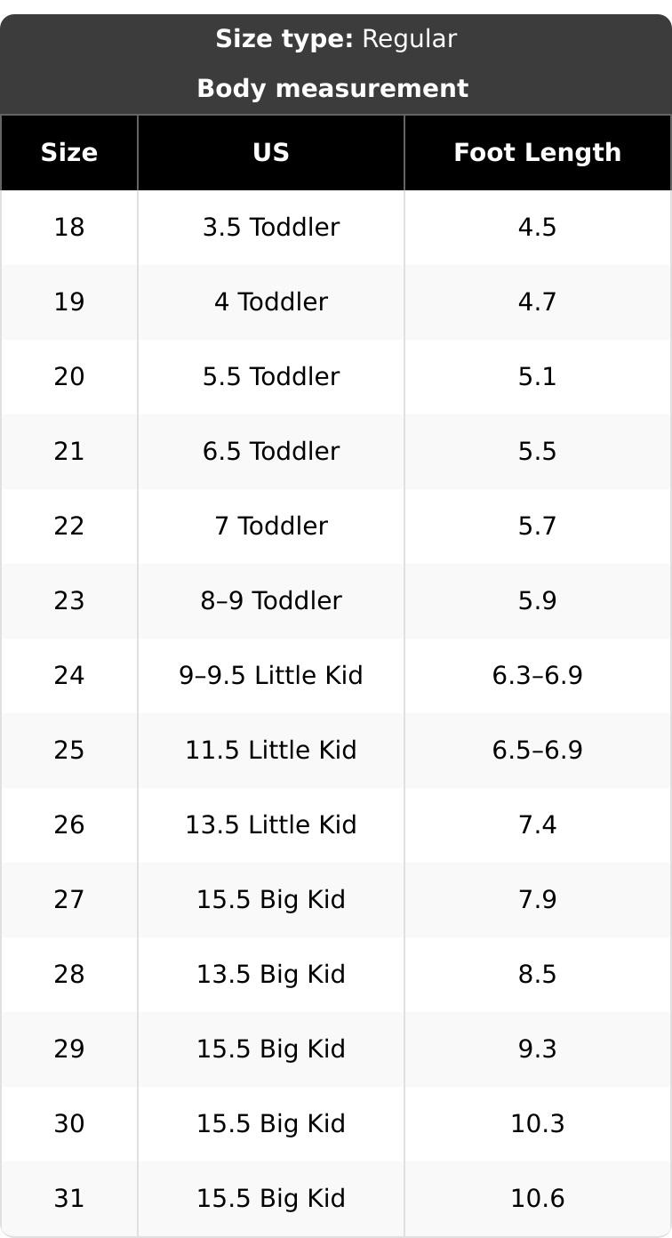 Drecage Toddler Kids Slippers Girls Boys House Shoes Winter Plush Warm Soft with Cute Cartoon Design Indoor Shoes for Boys and Girls