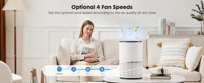 【Clearance】Bliss Furni Air Purifier for Home Bedroom, True HEPA Filter with Air Quality Monitor, 360°Air Outlet Portable , 25dB Sleep Mode  360°Air Outlet 25dB Sleep Mode