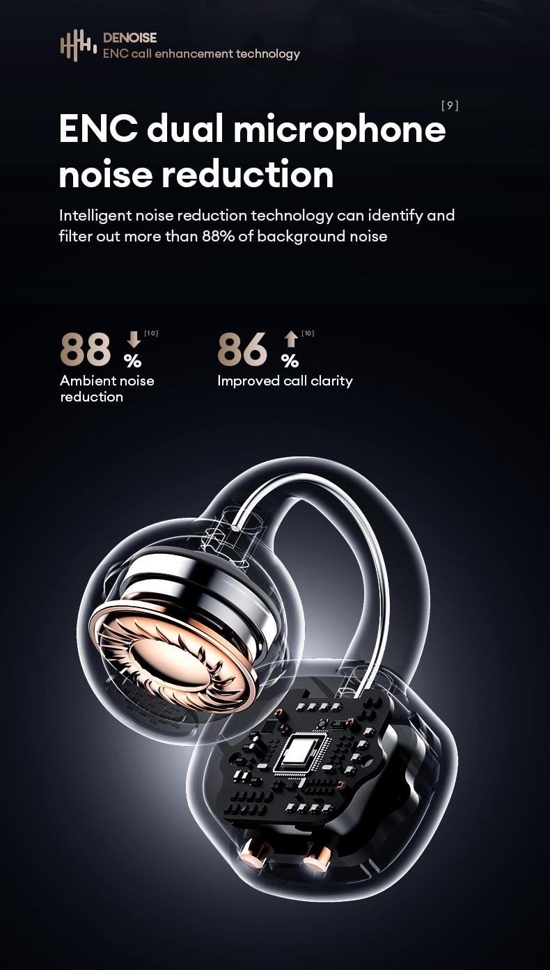 HYUNDAI C03 Clip On Wireless Headphones with 2025 Bluetooth 6.0 for Faster, Stable Connection & Low Power Use, DT6.0 Pulse Directional Tech, 360° ACS Panoramic Sound, IPX5 Waterproof Audio Earbuds for Music & Calls, Comfortable for Sports