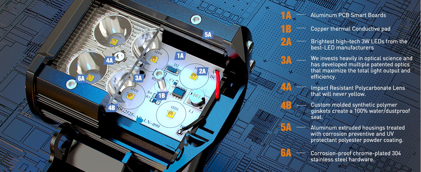 Nilight Led Pods 2Pcs 18W 1260LM Spot Led Off Road Lights Super Bright Driving Fog Boat Lights Led Work Light Bar for Trucks Pickup Golf Cart SUV ATV UTV 4x4 Van Camper Dual Row Triple Row Vehicle Autos dealsforyoudays