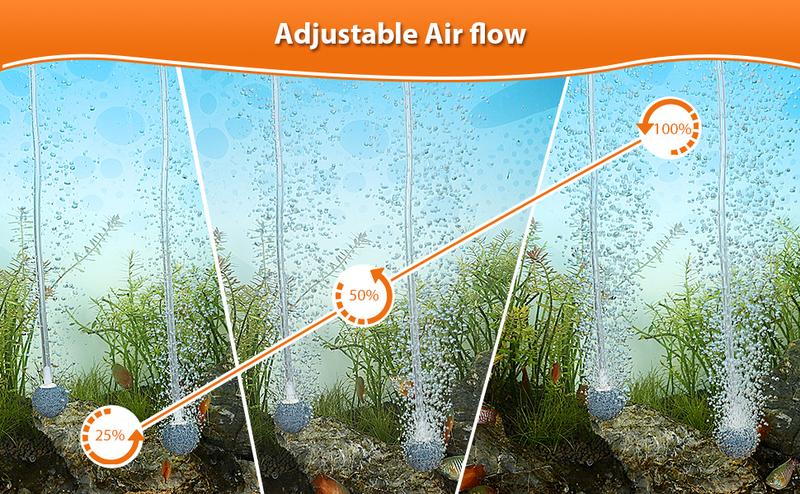 hygger Strong Aquarium Air Pump for Medium Large Fish Tank, Hydroponic Systerm, Household Commercial Use, 1 Outlet(OD-8mm), with Air Tubings, Multi-Head Control Valves