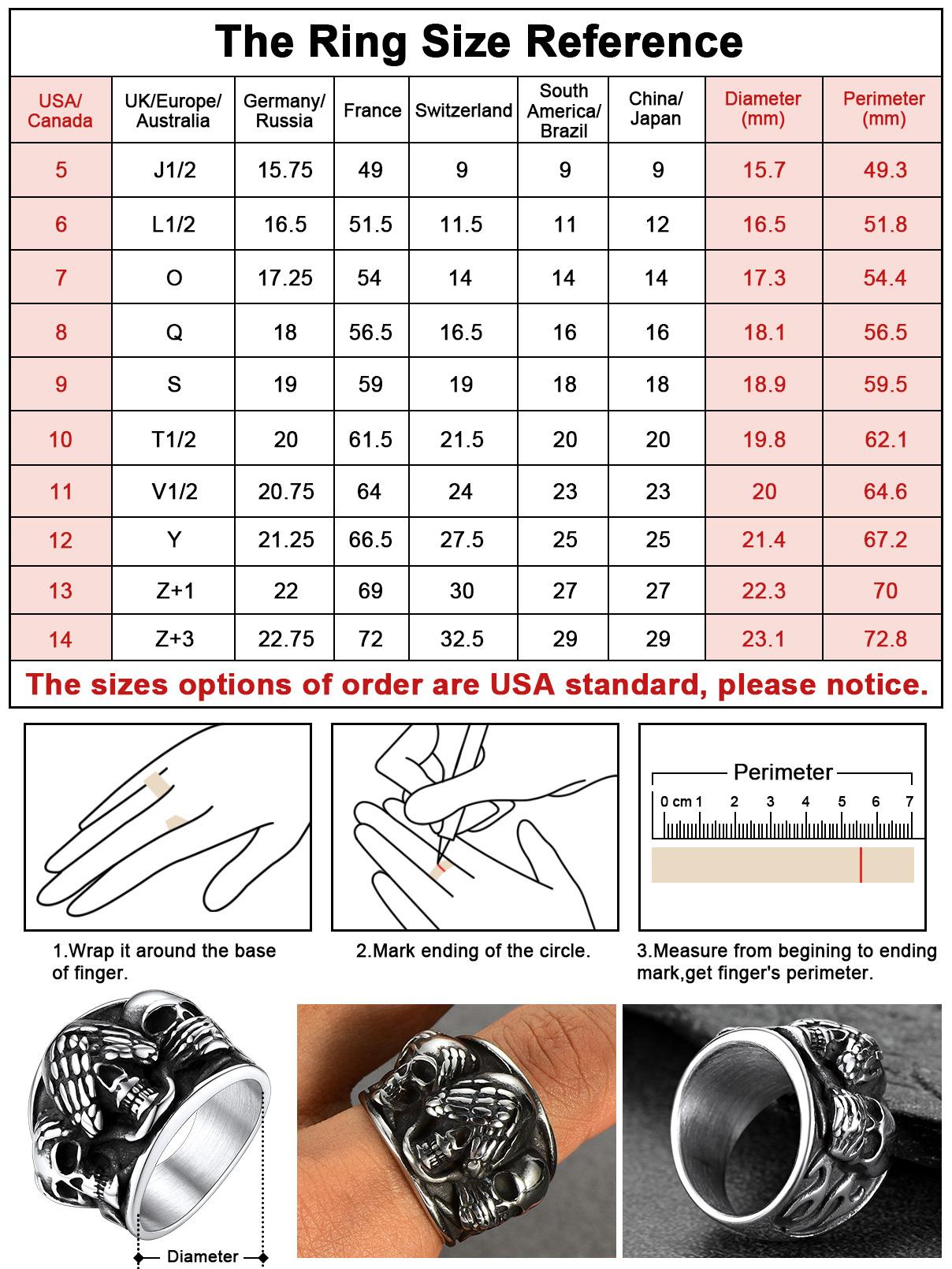 FaithHeart See No, Hear No, Speak No Skulls Band Ring Stainless Steel