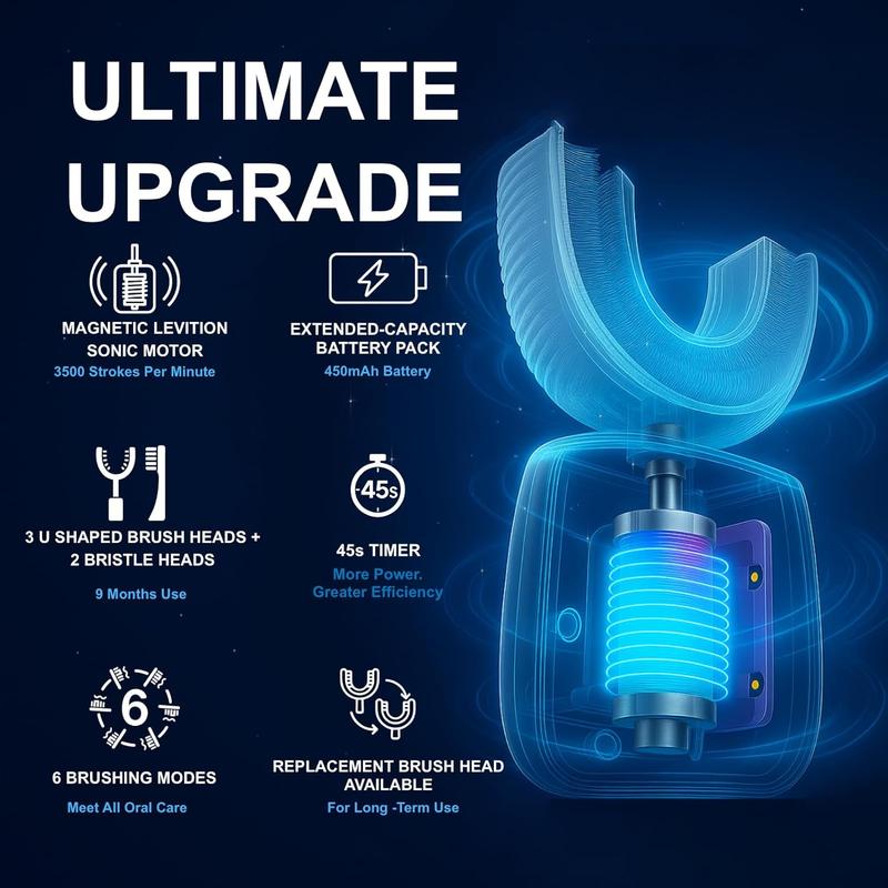 Kids Electric U Shaped Toothbrush Unicorn Rechargeable Sonic Toothbrush with 6 Soft Brush Heads & Kid Watermelon Toothpaste IPX7 Waterproof for Ages 8-15 Pink Christmas gift