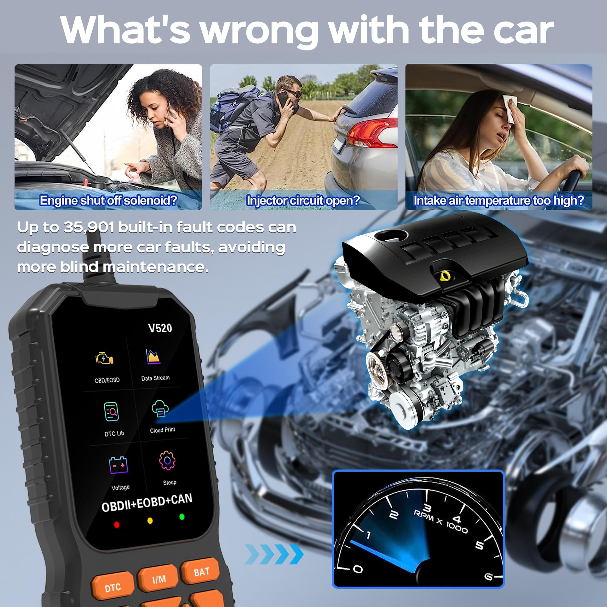 Professional Obd2 Scanner Diagnostic Tool, Digital Automotive Tester, Car Engine Code Reader & Reset, Battery Life Monitor, Car Battery Tester, Obdii/eobd Test Tool for Vehicles Post-1996