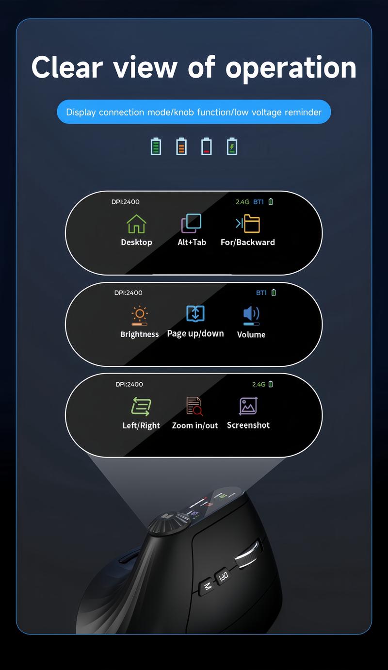 Monster-M2 MAX Version Bluetooth Wireless Mouse Ergonomic Vertical Vertical Mouse 2.4G Bluetooth Long Battery Life Laptop Desktop Computer Knob Function