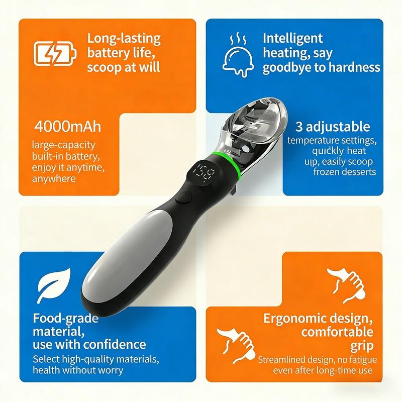 Rechargeable Electric Ice Cream Scoop, 2 Ounces Stainless Steel, LED Display, Ambient Light, Durable Hard Ice Cream Scoop