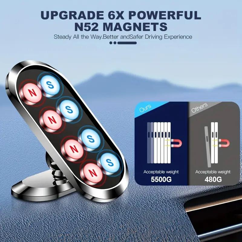 Magnetic Car Phone Mount 2 Pack with 4 Metal Plates 360 Rotation Universal Dashboard Adhesive Holder for iPhone & All Phones Super Magnet Strong Hold Portable Car Use