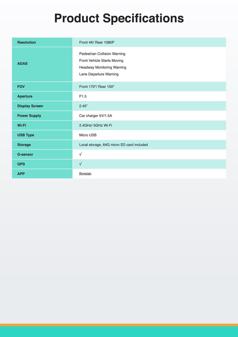 Botslab 4K Front & Rear Dashcam,1 Count Dash Camera for Car,170° Ultra Wide Dashcam with ADAS, Night Vision,Free 64GB SD Card, 5G/2.4G WiFi,Automotive,Vehicle Botslab 4K Front & Rear Dashcam,1 Count Dash Camera for Car,170° Ultra Wide Dashcam with ADAS, Night Vision,Free 64GB SD Card, 5G/2.4G WiFi,Automotive,Vehicle