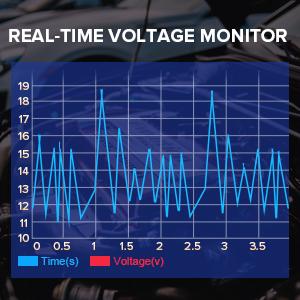 LAUNCH CRP123E OBD2 Scanner Car Diagnostic Scan Tool Check Engine Fault Code Reader with Oil Reset, SAS Reset, Throttle Adaptation, Battery Test, Auto VIN LAUNCH CRP123E OBD2 Scanner Car Diagnostic Scan Tool Check Engine Fault Code Reader with Oil Reset, SAS Reset, Throttle Adaptation, Battery Test, Auto VIN