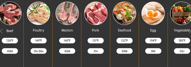 INKBIRD WiFi Sous Vide Machine, 1000 Watts Sous Vide Cooker, 3D Water Circulation  Heating,alarm and reservation functions, holiday gifts