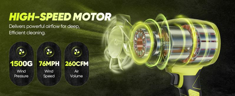 SEESE Cordless Leaf Blower Violent TurboFan,BrushlessPure Copper Motor Jet Fan With Battery,CordlessTurbo Super Power Air Duster, Car Drying after Wash, SnowRemoval