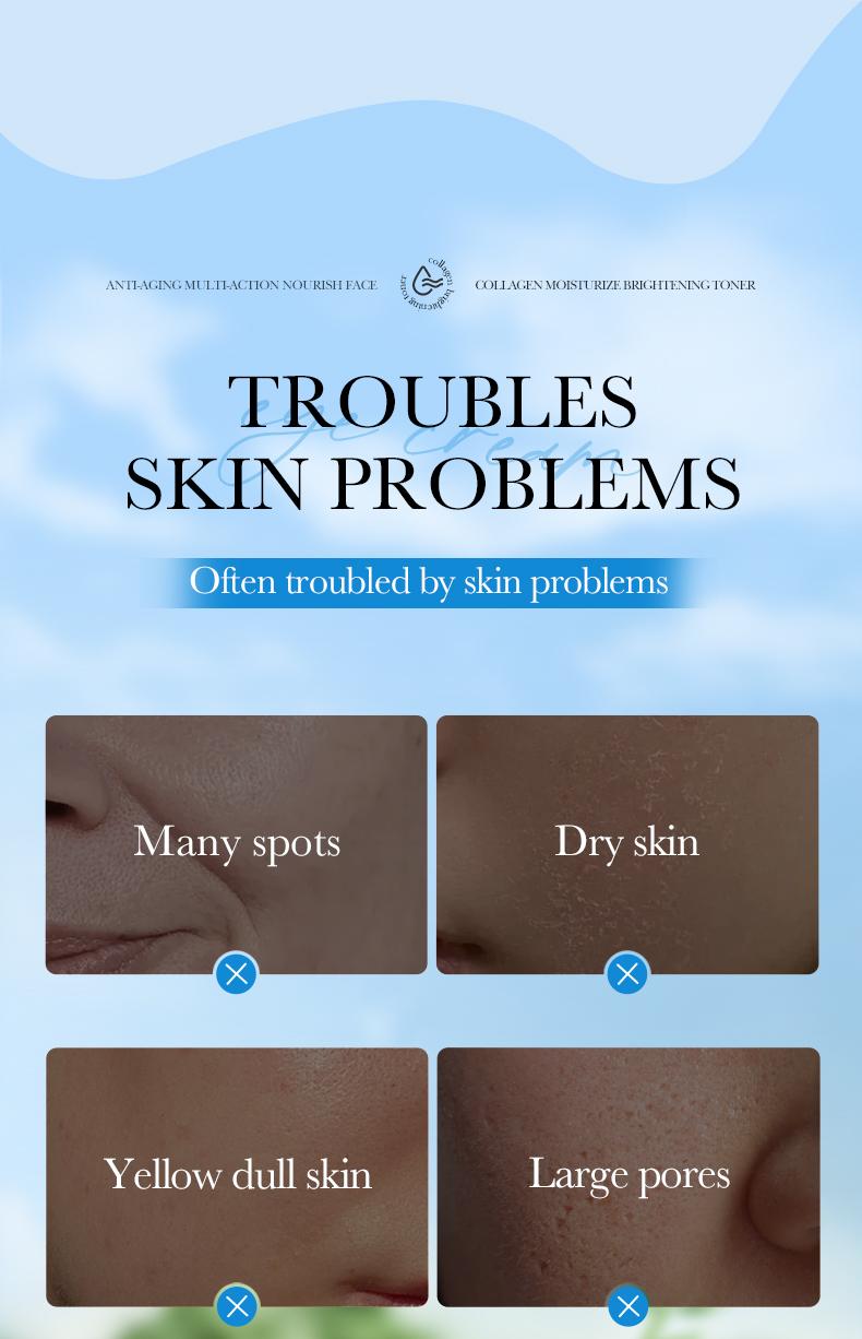 Collagen Moisturize Brightening Toner,Deeply Moisturizing & Nourishing Firming Skin