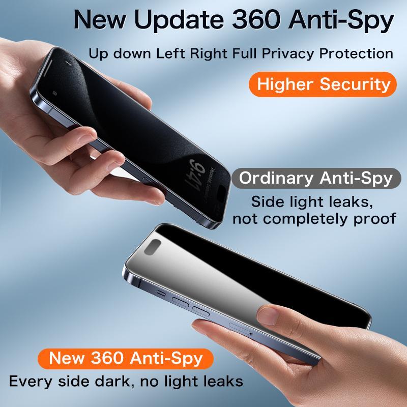 FUNCAT GLOBAL [2PCS] 360° Privacy [4 sides Privacy] Screen Protector. Screen Protect Film for iPhone 1716/15/14/13/12 (On Sale for iPhone)  [UP, DOWN, LEFT, RIGHT] Anti-Spy, Fingerprint-Proof. Tempered Glass, Handset Cover, Full Protection.