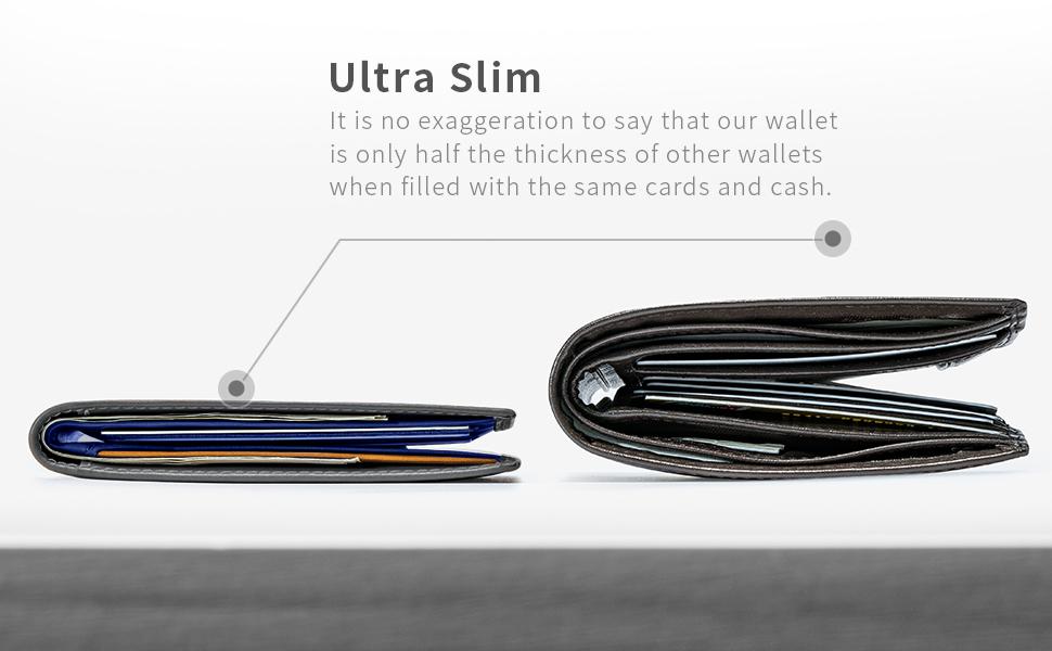 GSOIAX Bi-fold Men's Ultra-thin Cowhide Wallet RFID Blocking with Gift Box