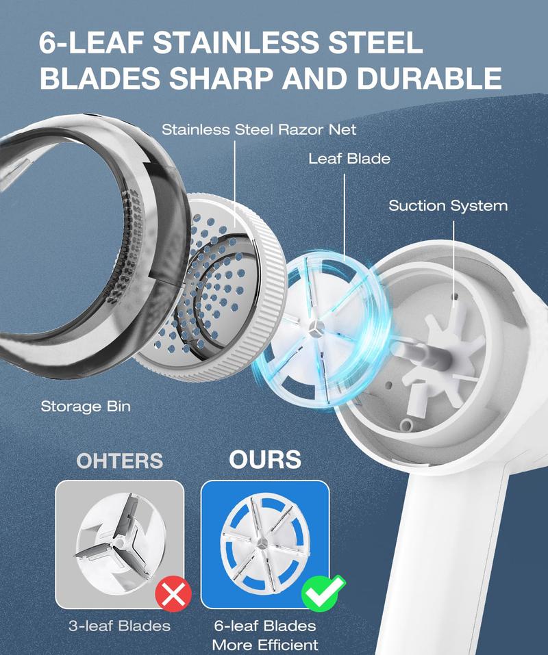 Electric Fabric Defuzzer Lint Remover Cutter Pellet Machine for Clothes - Efficient, rechargeable, lint collection container, LED digital display, 6-blade blade, safety lock, 3 speeds, 2600mAh, suitable for clothes, sweaters, sheets, sofa Electric Fabric Defuzzer Lint Remover Cutter Pellet Machine for Clothes - Efficient, rechargeable, lint collection container, LED digital display, 6-blade blade, safety lock, 3 speeds, 2600mAh, suitable for clothes, sweaters, sheets, sofa