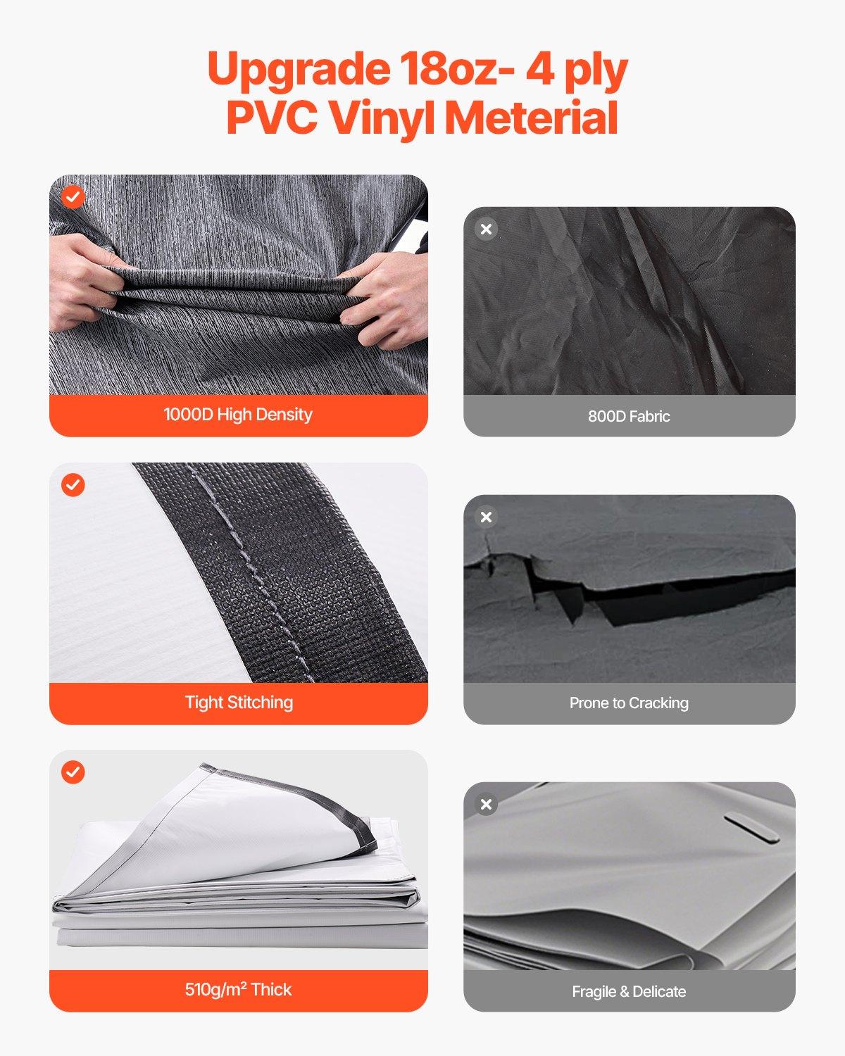 VEVOR Motorized Retractable RV Awning Complete Kit, 16' Sun Protection Outdoor Shade with Aluminum Alloy Frame, RV Accessories for Most RVs, Black Fade