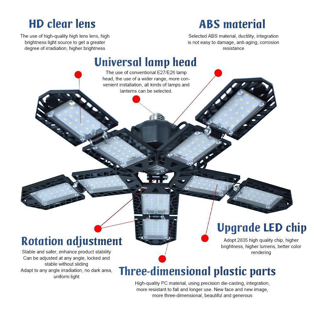 LED Garage Lights, 2Deformable Garage Light, Ceiling LED Shop Lights, E26/E27 Screw In LED Light Garage Lighting with 10+1 Panels Garage Bulb for Basement, Attic, Warehouse LED Garage Lights, 2Deformable Garage Light, Ceiling LED Shop Lights, E26/E27 Screw In LED Light Garage Lighting with 10+1 Panels Garage Bulb for Basement, Attic, Warehouse