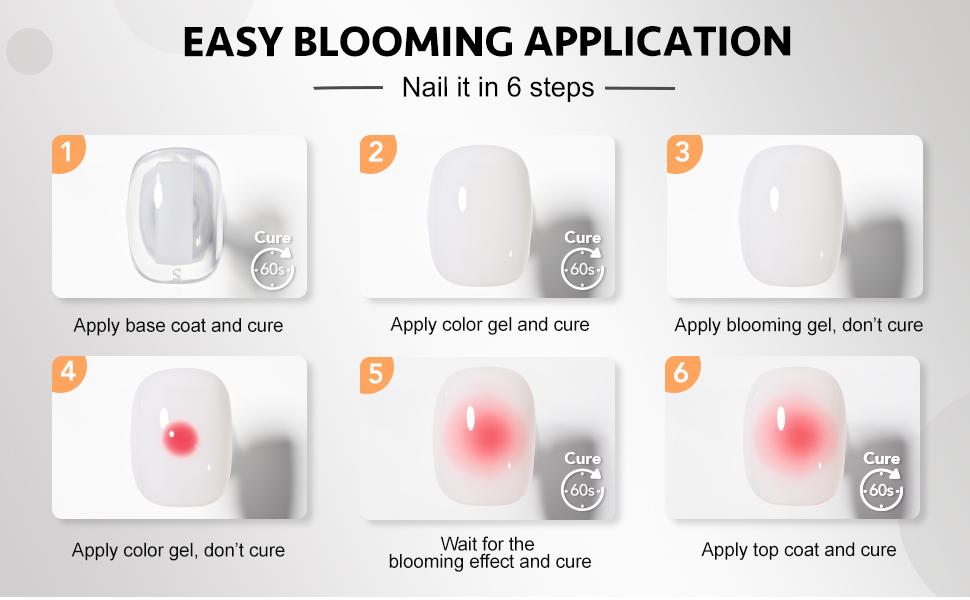 GAOY Nail Blooming Gel, 16ml Clear Blooming UV Gel Nail Polish Holiday Gift Pick, Spreading Effects Soak Off UV Gel for Nail Art DIY Manicure