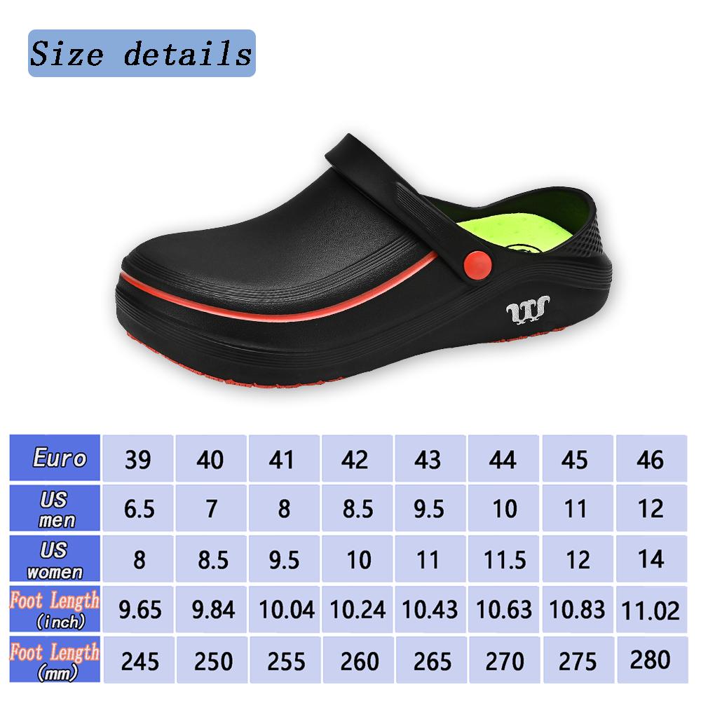 Unisex YYT1 Mule - Round Toe Workwear Shoes, EVA Upper, Slip-On, Waterproof, Anti-Stain Resistant, Comfortable, Affordable, Suitable for Nursing & Catering Work, Black Beach & Chef Shoes