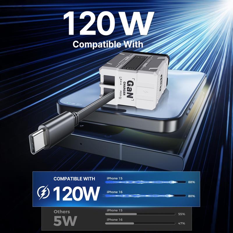 W&O Portable GaN Fast Charger,Compatible with 120W GaN Fast Charging  W/ Retractable 2 Cable (USB-C & Lightning) - Fast Charging for iPhone 15, Samsung, Gaming, Travel & Office - Universal Compact Travel Charger-Father's Day Gifts