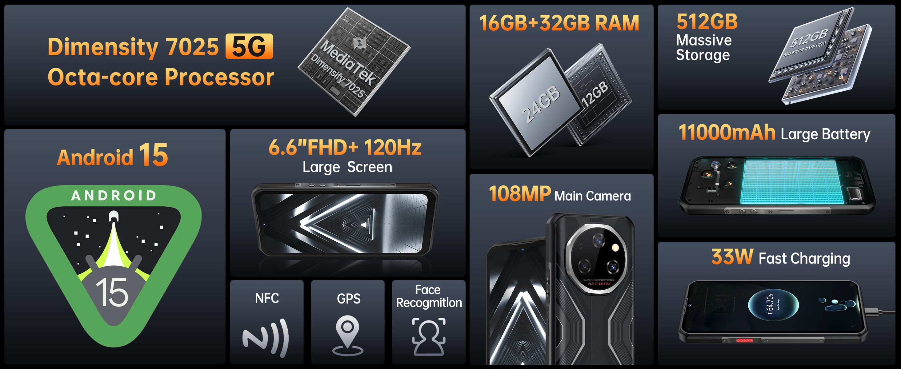 OUKITEL WP55 Pro 5G Rugged Smartphone Unlocked - 48GB+512GB/2TB Android 15 Rugged Cellphones, 6.6''FHD+Display 108MP Rear Camera 11000mAh(33w) Battery Waterproof Phone, IP68/IP69K/NFC/GPS/T-Mobile