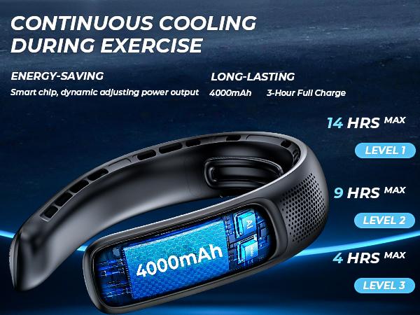 FrSara Neck Fan, 4 Turbo Bladeless Neck Fan, 4000 mAh Battery, USB Rechargeable Personal Fan, 360° Cooling Hands Free Fan, 3 Speeds, LED Display, Wearable Fan for Office Travel Gifts